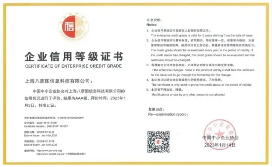 Classified Cybersecurity Protection Level III Certification